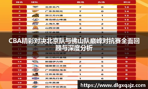 CBA精彩对决北京队与佛山队巅峰对抗赛全面回顾与深度分析